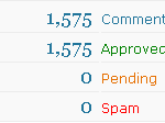 Approve, Delete, Spam – How Do You Treat Specific Comments?